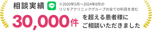 掲載実績30,000件を超える患者様にご相談いただきました。